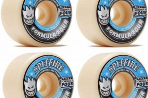Best Spitfire Skate Wheels: Speed & Grip! Safem Fabrication - Precision Engineering & Custom Manufacturing Solutions Best Spitfire Skate Wheels: Speed & Grip! | Safem Fabrication - Precision Engineering & Custom Manufacturing Solutions