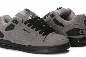 Buy Grey Skate Shoes Online: Style & Performance Safem Fabrication - Precision Engineering & Custom Manufacturing Solutions Buy Grey Skate Shoes Online: Style & Performance | Safem Fabrication - Precision Engineering & Custom Manufacturing Solutions