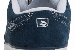 Buy Duff's Skate Shoes: Classic Style & Performance Safem Fabrication - Precision Engineering & Custom Manufacturing Solutions Buy Duff's Skate Shoes: Classic Style & Performance | Safem Fabrication - Precision Engineering & Custom Manufacturing Solutions