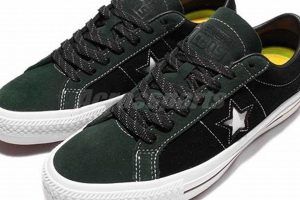 Cons Skate Shoes: Performance & Style Safem Fabrication - Precision Engineering & Custom Manufacturing Solutions Cons Skate Shoes: Performance & Style | Safem Fabrication - Precision Engineering & Custom Manufacturing Solutions