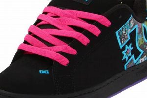 Best Cheap Skate Shoes: Skateboarding on a Budget! Safem Fabrication - Precision Engineering & Custom Manufacturing Solutions Best Cheap Skate Shoes: Skateboarding on a Budget! | Safem Fabrication - Precision Engineering & Custom Manufacturing Solutions
