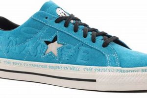 Shop Converse Skate Shoes Sale Now! Deals Inside Safem Fabrication - Precision Engineering & Custom Manufacturing Solutions Shop Converse Skate Shoes Sale Now! Deals Inside | Safem Fabrication - Precision Engineering & Custom Manufacturing Solutions