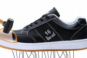Protect Your Feet: Steel Cap Skate Shoes For Safety! Safem Fabrication - Precision Engineering & Custom Manufacturing Solutions Protect Your Feet: Steel Cap Skate Shoes For Safety! | Safem Fabrication - Precision Engineering & Custom Manufacturing Solutions