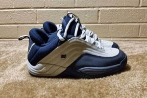 Retro Ride: Iconic 2000s Skate Shoes Style Safem Fabrication - Precision Engineering & Custom Manufacturing Solutions Retro Ride: Iconic 2000s Skate Shoes Style | Safem Fabrication - Precision Engineering & Custom Manufacturing Solutions