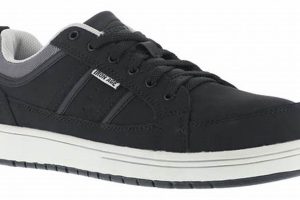 Work & Skate: Steel Toe Skate Shoes - Protection! Safem Fabrication - Precision Engineering & Custom Manufacturing Solutions Work & Skate: Steel Toe Skate Shoes - Protection! | Safem Fabrication - Precision Engineering & Custom Manufacturing Solutions