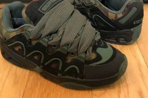 The Coolest: Vintage Skate Shoes For Sale & History Safem Fabrication - Precision Engineering & Custom Manufacturing Solutions The Coolest: Vintage Skate Shoes For Sale & History | Safem Fabrication - Precision Engineering & Custom Manufacturing Solutions