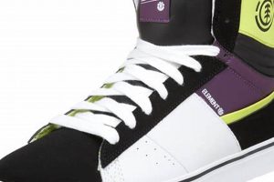 Best Element Shoes for Skate: Style & Performance Safem Fabrication - Precision Engineering & Custom Manufacturing Solutions Best Element Shoes for Skate: Style & Performance | Safem Fabrication - Precision Engineering & Custom Manufacturing Solutions