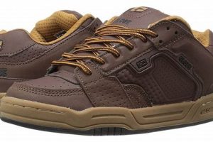 Stylish Brown Skate Shoes: Performance & Durability Safem Fabrication - Precision Engineering & Custom Manufacturing Solutions Stylish Brown Skate Shoes: Performance & Durability | Safem Fabrication - Precision Engineering & Custom Manufacturing Solutions