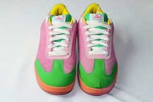 Cool Kicks: Ice Cream Skate Shoes for Style & Performance Safem Fabrication - Precision Engineering & Custom Manufacturing Solutions Cool Kicks: Ice Cream Skate Shoes for Style & Performance | Safem Fabrication - Precision Engineering & Custom Manufacturing Solutions