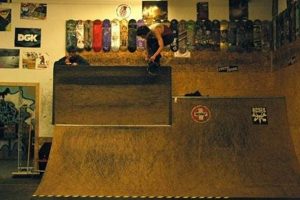 Your Impact Skate Shop: Gear & Community Safem Fabrication - Precision Engineering & Custom Manufacturing Solutions Your Impact Skate Shop: Gear & Community | Safem Fabrication - Precision Engineering & Custom Manufacturing Solutions