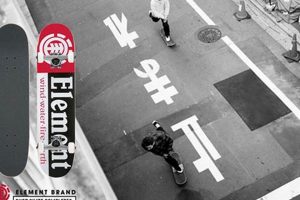 Find Your Local Underground Skate Shop: Gear & Community Safem Fabrication - Precision Engineering & Custom Manufacturing Solutions Find Your Local Underground Skate Shop: Gear & Community | Safem Fabrication - Precision Engineering & Custom Manufacturing Solutions