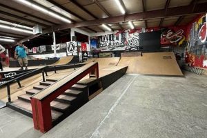 Find Your Ride: Asylum Skate Shop Gear & More Safem Fabrication - Precision Engineering & Custom Manufacturing Solutions Find Your Ride: Asylum Skate Shop Gear & More | Safem Fabrication - Precision Engineering & Custom Manufacturing Solutions