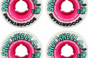 Your Local Loco Skate Shop: Boards & More! Safem Fabrication - Precision Engineering & Custom Manufacturing Solutions Your Local Loco Skate Shop: Boards & More! | Safem Fabrication - Precision Engineering & Custom Manufacturing Solutions