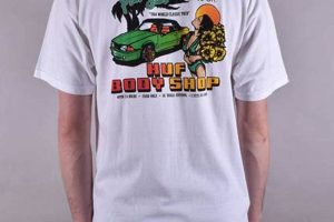 Local Skate Shop T Shirts: Cool Designs for Skaters Safem Fabrication - Precision Engineering & Custom Manufacturing Solutions Local Skate Shop T Shirts: Cool Designs for Skaters | Safem Fabrication - Precision Engineering & Custom Manufacturing Solutions
