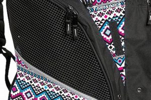 The Ultimate Ice Skate Backpack Guide Safem Fabrication - Precision Engineering & Custom Manufacturing Solutions The Ultimate Ice Skate Backpack Guide | Safem Fabrication - Precision Engineering & Custom Manufacturing Solutions