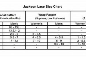 Jackson Artiste Ice Skates: Weight Chart & Sizing Guide Safem Fabrication - Precision Engineering & Custom Manufacturing Solutions Jackson Artiste Ice Skates: Weight Chart & Sizing Guide | Safem Fabrication - Precision Engineering & Custom Manufacturing Solutions