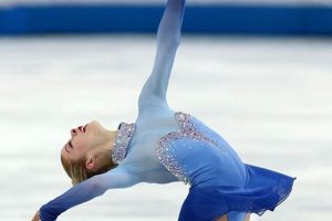 Gear Up! Ice Skate Clothes for Peak Performance Safem Fabrication - Precision Engineering & Custom Manufacturing Solutions Gear Up! Ice Skate Clothes for Peak Performance | Safem Fabrication - Precision Engineering & Custom Manufacturing Solutions