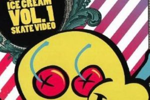 Boost Your Brand: Ice Cream Skate Team Full Power! Safem Fabrication - Precision Engineering & Custom Manufacturing Solutions Boost Your Brand: Ice Cream Skate Team Full Power! | Safem Fabrication - Precision Engineering & Custom Manufacturing Solutions