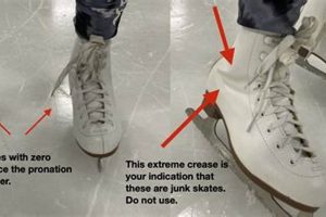 Local Figure Skate Fitting Near Me: Find Your Perfect Fit! Safem Fabrication - Precision Engineering & Custom Manufacturing Solutions Local Figure Skate Fitting Near Me: Find Your Perfect Fit! | Safem Fabrication - Precision Engineering & Custom Manufacturing Solutions