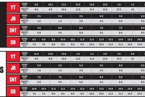 Find Your Perfect Fit: CCM Ice Skate Sizing Guide Safem Fabrication - Precision Engineering & Custom Manufacturing Solutions Find Your Perfect Fit: CCM Ice Skate Sizing Guide | Safem Fabrication - Precision Engineering & Custom Manufacturing Solutions