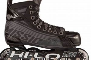 Boost Your Game: Mission Roller Skates - Power Up! Safem Fabrication - Precision Engineering & Custom Manufacturing Solutions Boost Your Game: Mission Roller Skates - Power Up! | Safem Fabrication - Precision Engineering & Custom Manufacturing Solutions