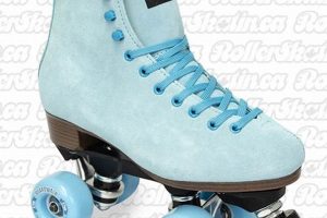 Get Your Sure Grip Roller Skates + Pro Tips! Safem Fabrication - Precision Engineering & Custom Manufacturing Solutions Get Your Sure Grip Roller Skates + Pro Tips! | Safem Fabrication - Precision Engineering & Custom Manufacturing Solutions