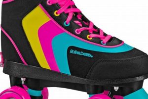 Best Youth Roller Derby Skates: Roll into the Game! Safem Fabrication - Precision Engineering & Custom Manufacturing Solutions Best Youth Roller Derby Skates: Roll into the Game! | Safem Fabrication - Precision Engineering & Custom Manufacturing Solutions