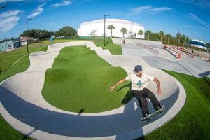 Find Skate Parks Near Me Open Now: Ride Today! Safem Fabrication - Precision Engineering & Custom Manufacturing Solutions Find Skate Parks Near Me Open Now: Ride Today! | Safem Fabrication - Precision Engineering & Custom Manufacturing Solutions