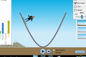 PhET's Energy Skate Park: Physics in Motion! Safem Fabrication - Precision Engineering & Custom Manufacturing Solutions PhET's Energy Skate Park: Physics in Motion! | Safem Fabrication - Precision Engineering & Custom Manufacturing Solutions