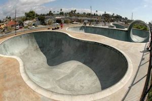 Visit Santa Cruz Skate Park: Guide & Tips Safem Fabrication - Precision Engineering & Custom Manufacturing Solutions Visit Santa Cruz Skate Park: Guide & Tips | Safem Fabrication - Precision Engineering & Custom Manufacturing Solutions