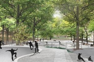Andy Kessler Skate Park: Design & Legacy + Tips Safem Fabrication - Precision Engineering & Custom Manufacturing Solutions Andy Kessler Skate Park: Design & Legacy + Tips | Safem Fabrication - Precision Engineering & Custom Manufacturing Solutions