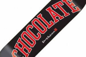Shop Chocolate Skate Brand Decks & More for Skaters Safem Fabrication - Precision Engineering & Custom Manufacturing Solutions Shop Chocolate Skate Brand Decks & More for Skaters | Safem Fabrication - Precision Engineering & Custom Manufacturing Solutions