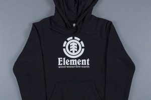 Cool Skater Skate Hoodies: Style & Comfort Safem Fabrication - Precision Engineering & Custom Manufacturing Solutions Cool Skater Skate Hoodies: Style & Comfort | Safem Fabrication - Precision Engineering & Custom Manufacturing Solutions