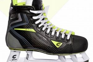 Best Graf Skates: Gear Up Your Skate, Level Up! Safem Fabrication - Precision Engineering & Custom Manufacturing Solutions Best Graf Skates: Gear Up Your Skate, Level Up! | Safem Fabrication - Precision Engineering & Custom Manufacturing Solutions