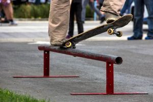 Grind Ready: Best Skate Rail Features & Tips Safem Fabrication - Precision Engineering & Custom Manufacturing Solutions Grind Ready: Best Skate Rail Features & Tips | Safem Fabrication - Precision Engineering & Custom Manufacturing Solutions
