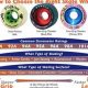 Roller Skate Wheel Guide: Hardness Chart Explained | How to Skateboard: A Beginner's Guide to Your First Board & Tricks