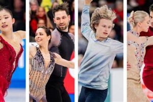 Skate Canada 2024 Results: Scores, Standings & More Safem Fabrication - Precision Engineering & Custom Manufacturing Solutions Skate Canada 2024 Results: Scores, Standings & More | Safem Fabrication - Precision Engineering & Custom Manufacturing Solutions