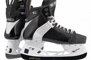 Best CCM Tacks Skates: Performance & Protection Guide Safem Fabrication - Precision Engineering & Custom Manufacturing Solutions Best CCM Tacks Skates: Performance & Protection Guide | Safem Fabrication - Precision Engineering & Custom Manufacturing Solutions