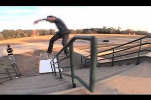 Pro Tips: Devin Abner Skate Skills & Gear Guide Safem Fabrication - Precision Engineering & Custom Manufacturing Solutions Pro Tips: Devin Abner Skate Skills & Gear Guide | Safem Fabrication - Precision Engineering & Custom Manufacturing Solutions