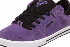 Why Skate Shoes Fail: Preventing a Fallen Skate Shoe! Safem Fabrication - Precision Engineering & Custom Manufacturing Solutions Why Skate Shoes Fail: Preventing a Fallen Skate Shoe! | Safem Fabrication - Precision Engineering & Custom Manufacturing Solutions