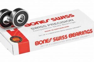 Find the Best Inline Skate Bearings: Guide & Reviews Safem Fabrication - Precision Engineering & Custom Manufacturing Solutions Find the Best Inline Skate Bearings: Guide & Reviews | Safem Fabrication - Precision Engineering & Custom Manufacturing Solutions