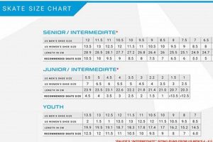 Bauer Youth Skate Size Chart: Get The Perfect Fit! Safem Fabrication - Precision Engineering & Custom Manufacturing Solutions Bauer Youth Skate Size Chart: Get The Perfect Fit! | Safem Fabrication - Precision Engineering & Custom Manufacturing Solutions