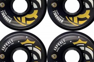 Best Outdoor Quad Skate Wheels: Ride Smooth & Far! Safem Fabrication - Precision Engineering & Custom Manufacturing Solutions Best Outdoor Quad Skate Wheels: Ride Smooth & Far! | Safem Fabrication - Precision Engineering & Custom Manufacturing Solutions