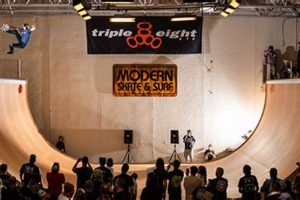 Detroit's Best Skate Shops: Ride On! Michigan Safem Fabrication - Precision Engineering & Custom Manufacturing Solutions Detroit's Best Skate Shops: Ride On! Michigan | Safem Fabrication - Precision Engineering & Custom Manufacturing Solutions