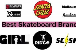 Top Best Skate Brands for the Serious Skater: Ranked! Safem Fabrication - Precision Engineering & Custom Manufacturing Solutions Top Best Skate Brands for the Serious Skater: Ranked! | Safem Fabrication - Precision Engineering & Custom Manufacturing Solutions