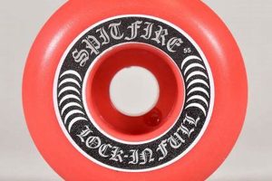 Upgrade Your Ride: Red Skate Wheels + Performance Boost! Safem Fabrication - Precision Engineering & Custom Manufacturing Solutions Upgrade Your Ride: Red Skate Wheels + Performance Boost! | Safem Fabrication - Precision Engineering & Custom Manufacturing Solutions