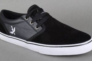 Buy Simple Skate Shoes Today - Durable Design! Safem Fabrication - Precision Engineering & Custom Manufacturing Solutions Buy Simple Skate Shoes Today - Durable Design! | Safem Fabrication - Precision Engineering & Custom Manufacturing Solutions
