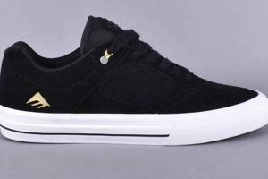 Best Skate 3 Emerica Shoes: Grip & Style Guide Safem Fabrication - Precision Engineering & Custom Manufacturing Solutions Best Skate 3 Emerica Shoes: Grip & Style Guide | Safem Fabrication - Precision Engineering & Custom Manufacturing Solutions