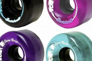 Best Skate Quad Wheels: Ride Smooth & Fast! Safem Fabrication - Precision Engineering & Custom Manufacturing Solutions Best Skate Quad Wheels: Ride Smooth & Fast! | Safem Fabrication - Precision Engineering & Custom Manufacturing Solutions