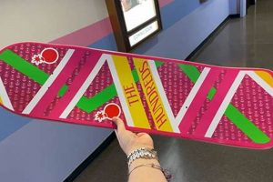 Buy the Future: Back to the Future Hoverboard Skate Deck Art Safem Fabrication - Precision Engineering & Custom Manufacturing Solutions Buy the Future: Back to the Future Hoverboard Skate Deck Art | Safem Fabrication - Precision Engineering & Custom Manufacturing Solutions
